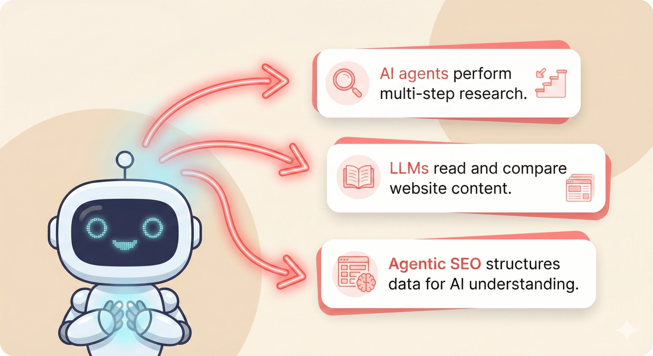 How to Optimize Your Website for the AI Agent (2025 & Beyond)